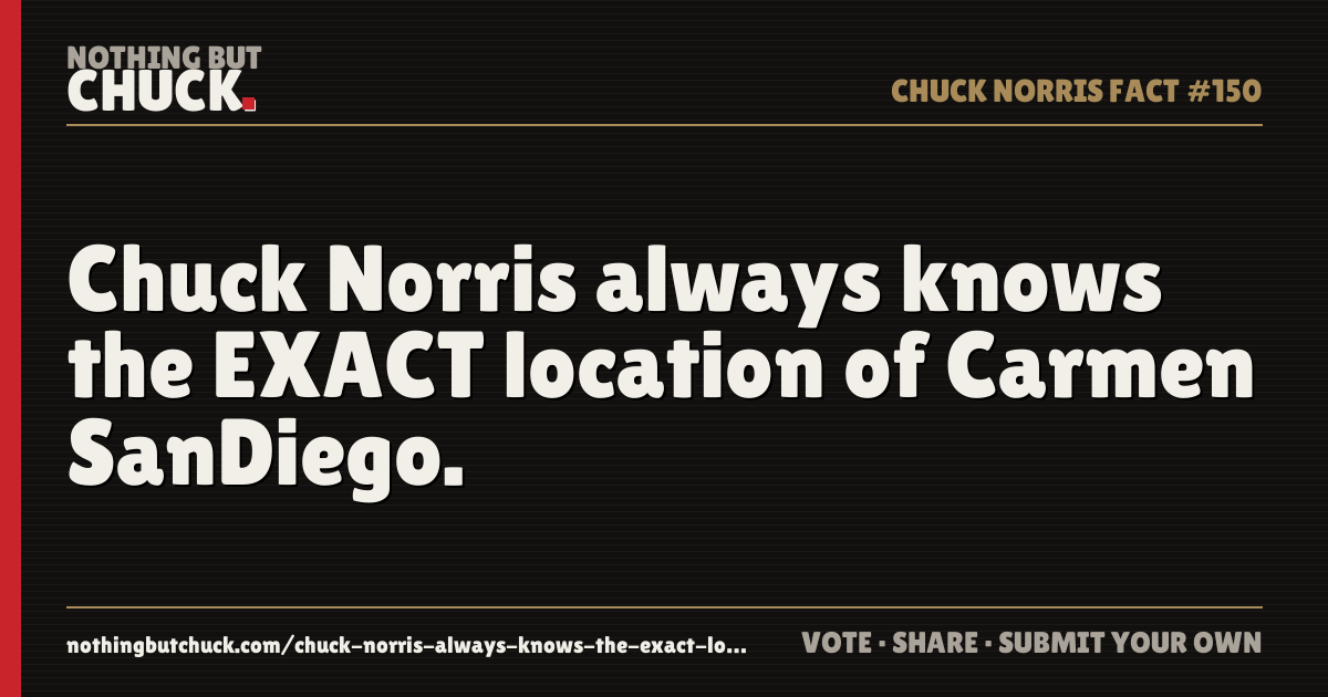 Share card: Chuck Norris always knows the EXACT location of Carmen SanDiego.