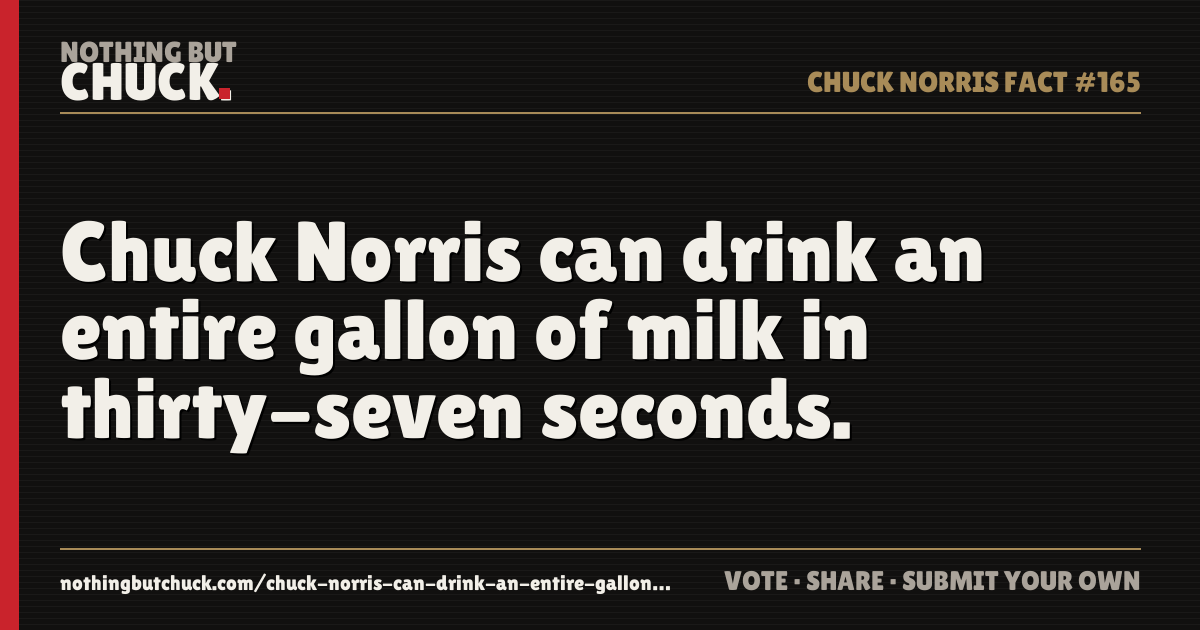 Share card: Chuck Norris can drink an entire gallon of milk in thirty-seven seconds.