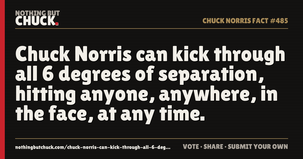 Share card: Chuck Norris can kick through all 6 degrees of separation, hitting anyone, anywhere, in the face, at any time.