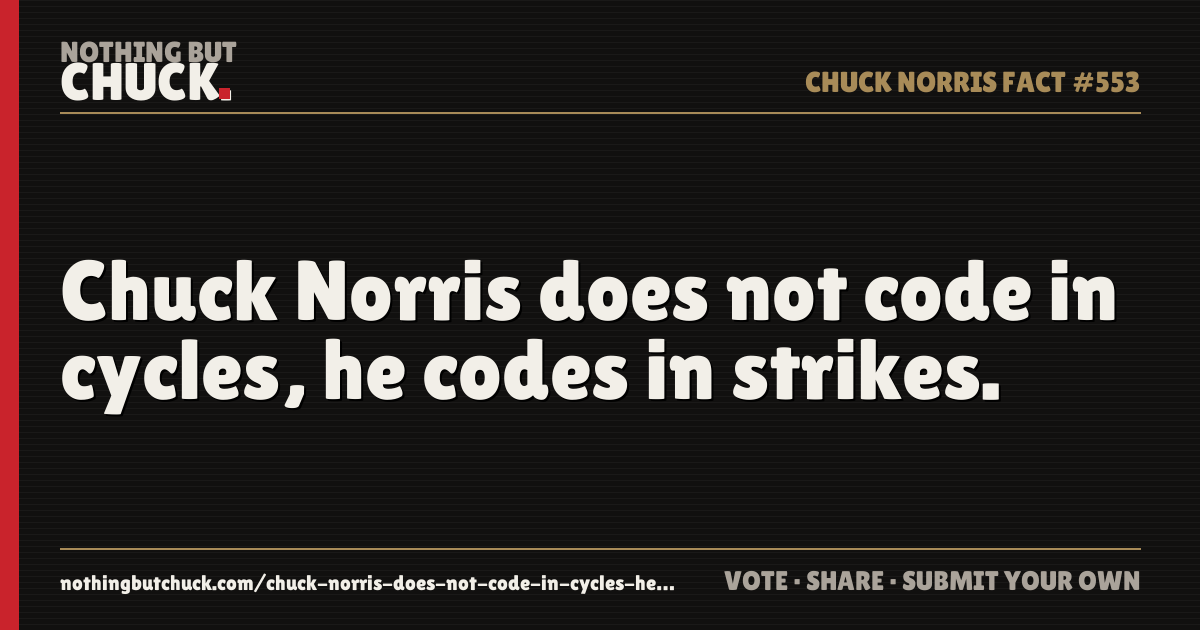 Share card: Chuck Norris does not code in cycles, he codes in strikes.