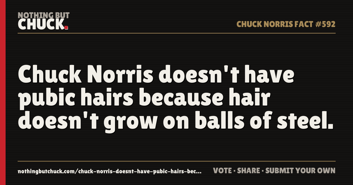 Share card: Chuck Norris doesn't have pubic hairs because hair doesn't grow on balls of steel.