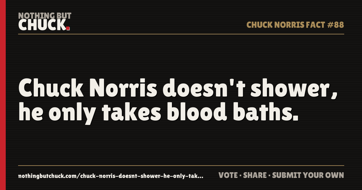 Share card: Chuck Norris doesn't shower, he only takes blood baths.