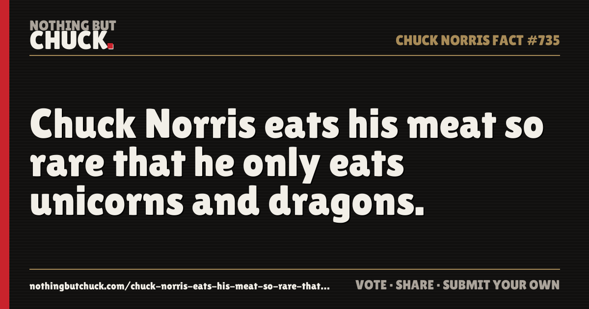 Share card: Chuck Norris eats his meat so rare that he only eats unicorns and dragons.