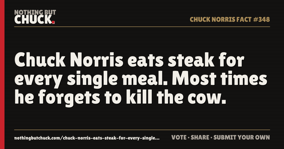 Share card: Chuck Norris eats steak for every single meal. Most times he forgets to kill the cow.