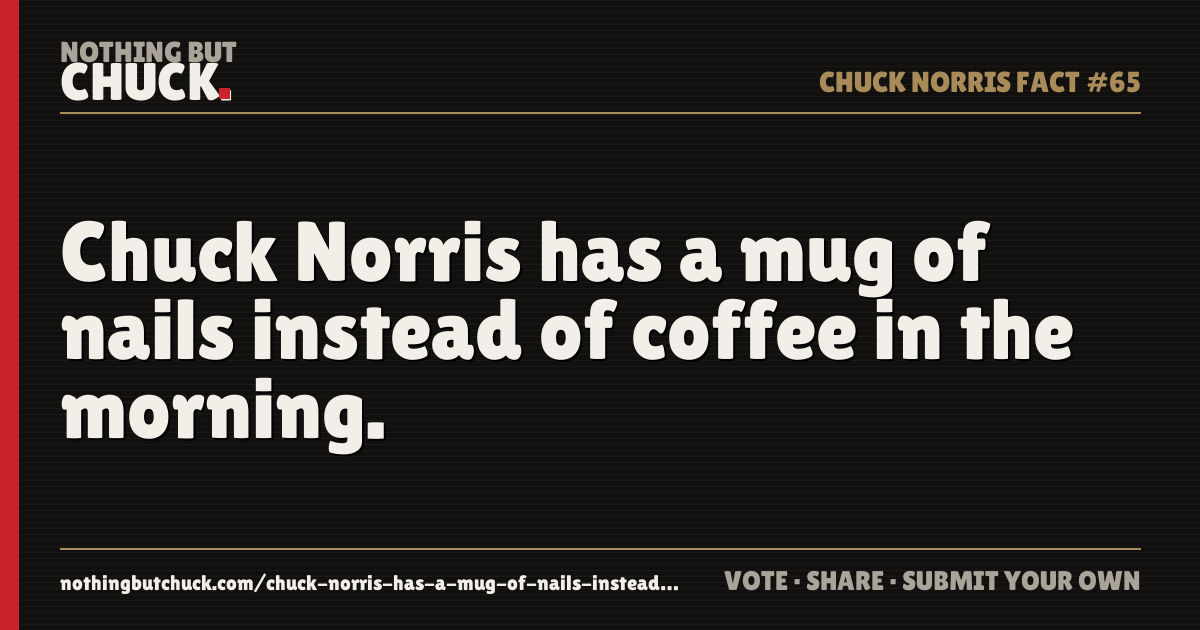 Share card: Chuck Norris has a mug of nails instead of coffee in the morning.