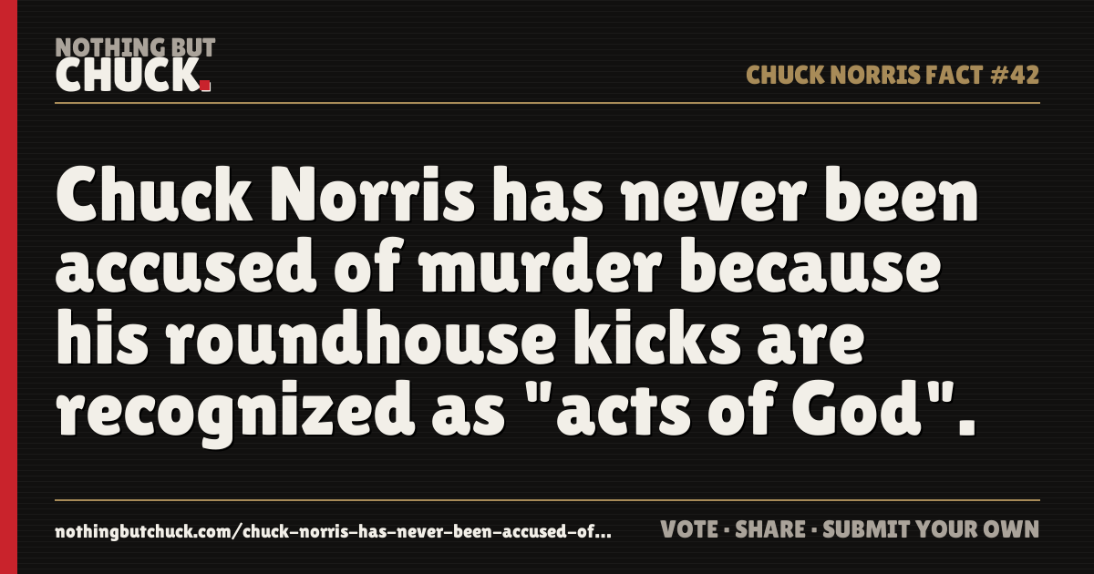 Share card: Chuck Norris has never been accused of murder because his roundhouse kicks are recognized as "acts of God".