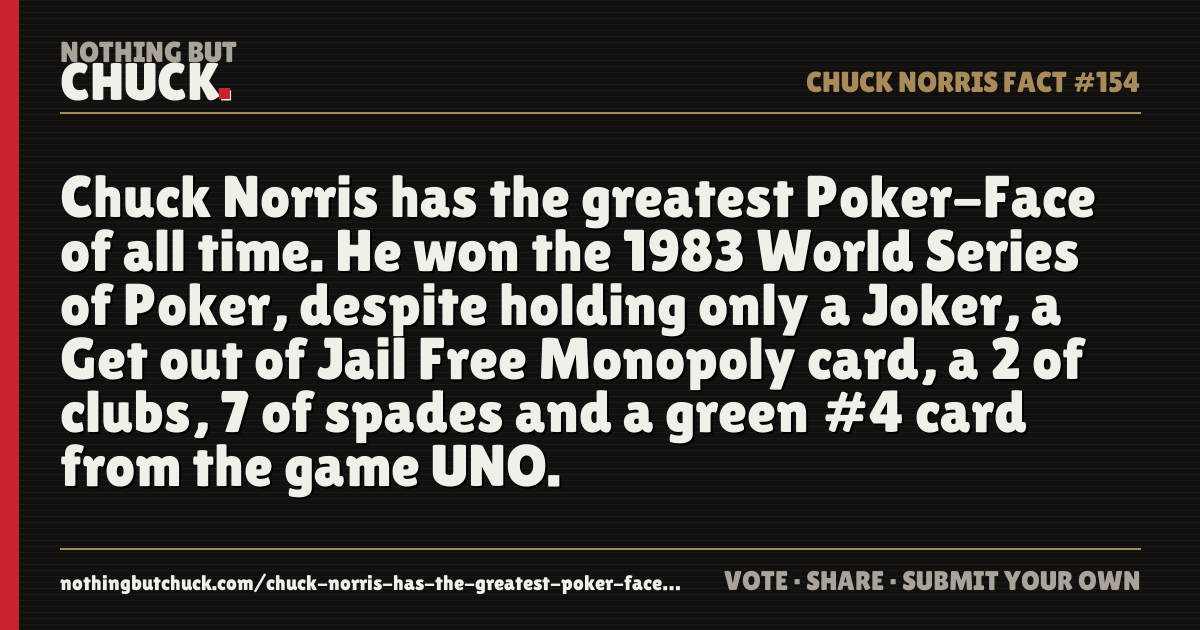 Share card: Chuck Norris has the greatest Poker-Face of all time. He won the 1983 World Series of Poker, despite holding only a Joker, a Get out of Jail Free Monopoly card, a 2 of clubs, 7 of spades and a green #4 card from the game UNO.