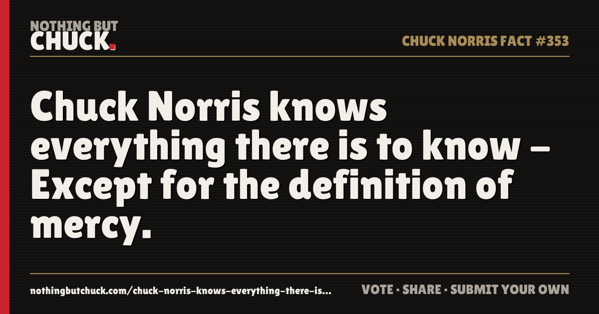 Share card: Chuck Norris knows everything there is to know - Except for the definition of mercy.