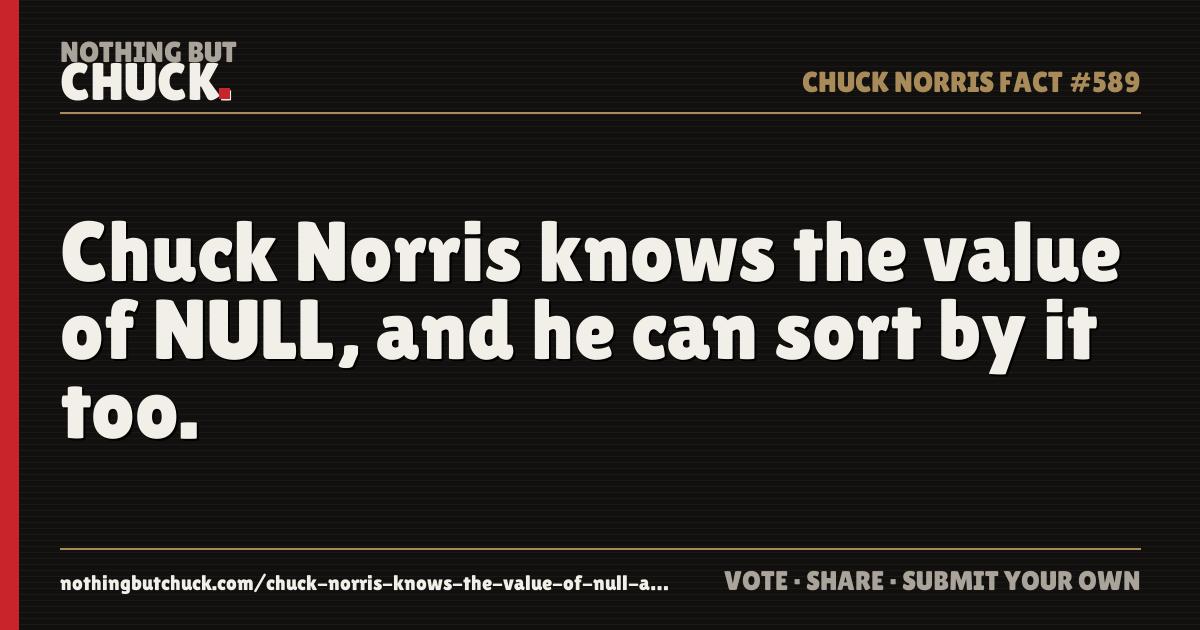 Share card: Chuck Norris knows the value of NULL, and he can sort by it too.