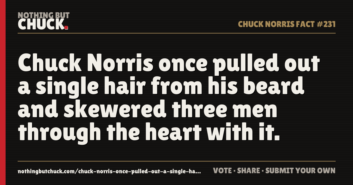 Share card: Chuck Norris once pulled out a single hair from his beard and skewered three men through the heart with it.