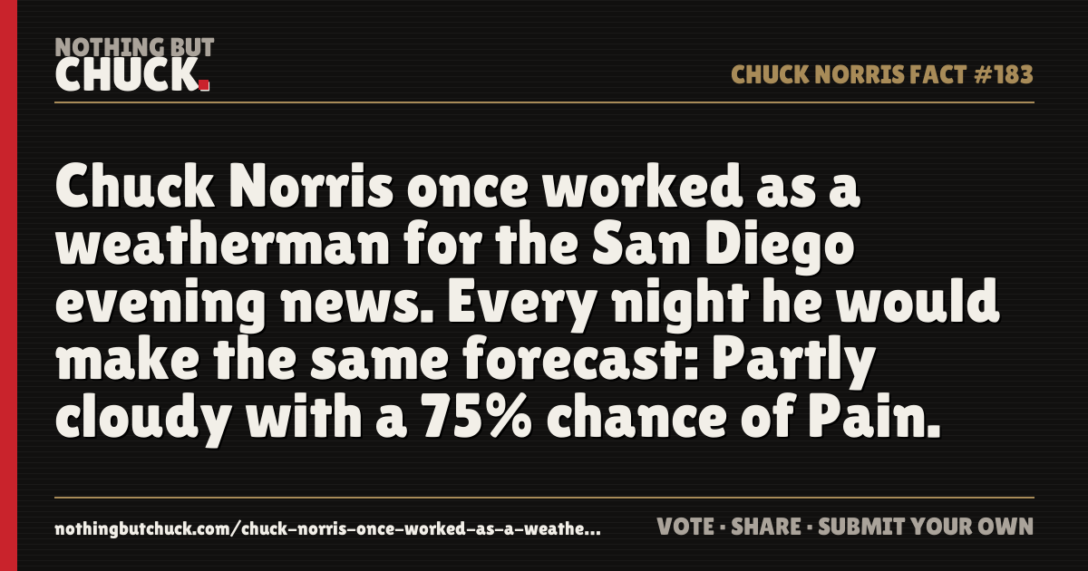 Share card: Chuck Norris once worked as a weatherman for the San Diego evening news. Every night he would make the same forecast: Partly cloudy with a 75% chance of Pain.