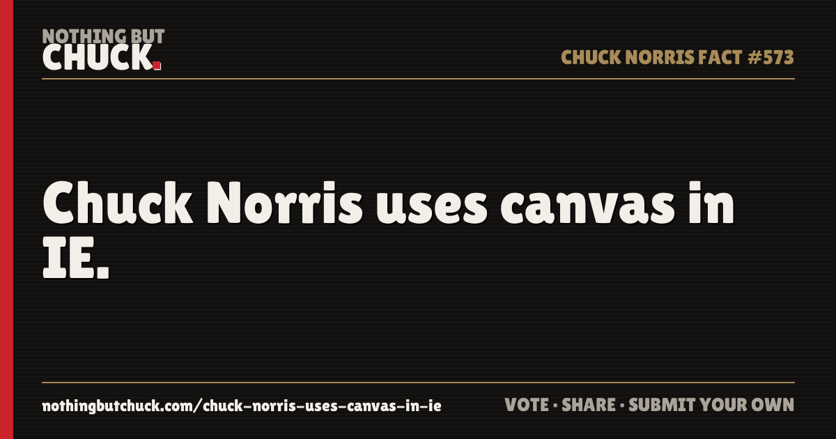 Share card: Chuck Norris uses canvas in IE.
