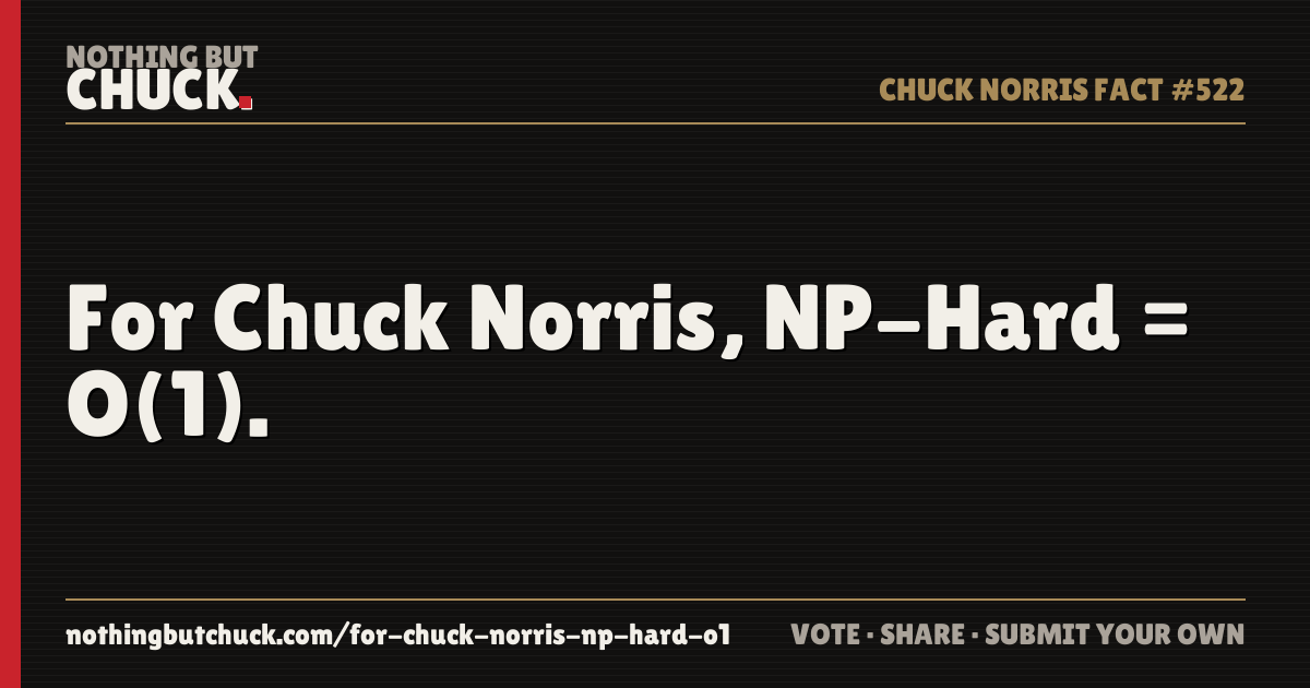 Share card: For Chuck Norris, NP-Hard = O(1).