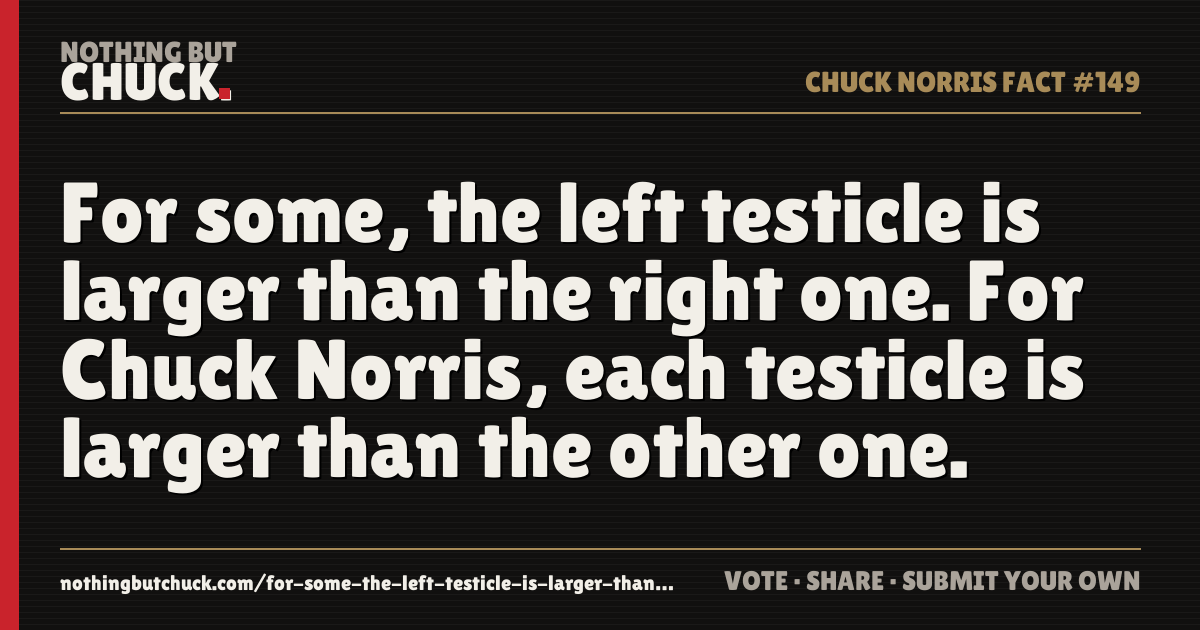 Share card: For some, the left testicle is larger than the right one. For Chuck Norris, each testicle is larger than the other one.