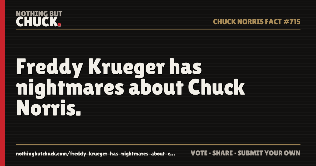 Share card: Freddy Krueger has nightmares about Chuck Norris.