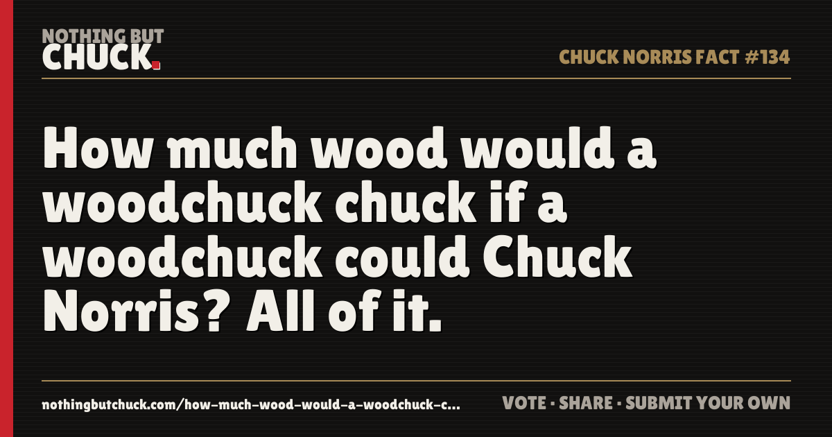 Share card: How much wood would a woodchuck chuck if a woodchuck could Chuck Norris? All of it.