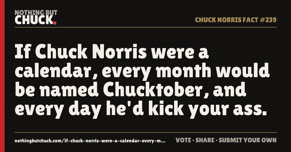 Share card: If Chuck Norris were a calendar, every month would be named Chucktober, and every day he'd kick your ass.