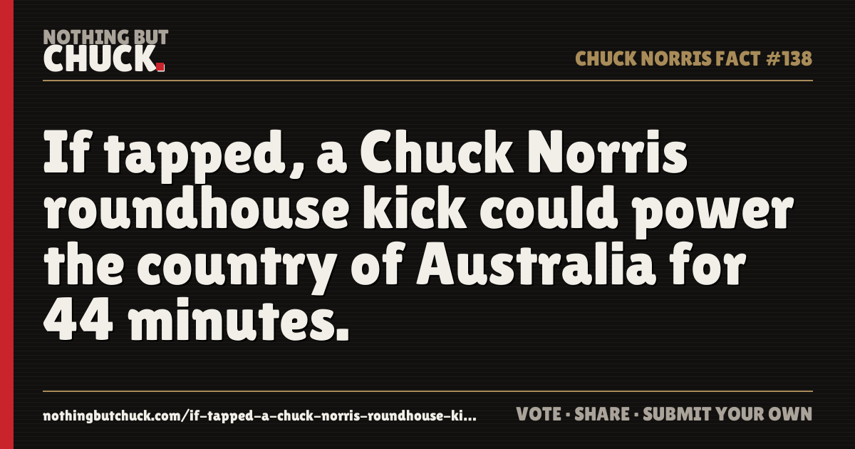 Share card: If tapped, a Chuck Norris roundhouse kick could power the country of Australia for 44 minutes.