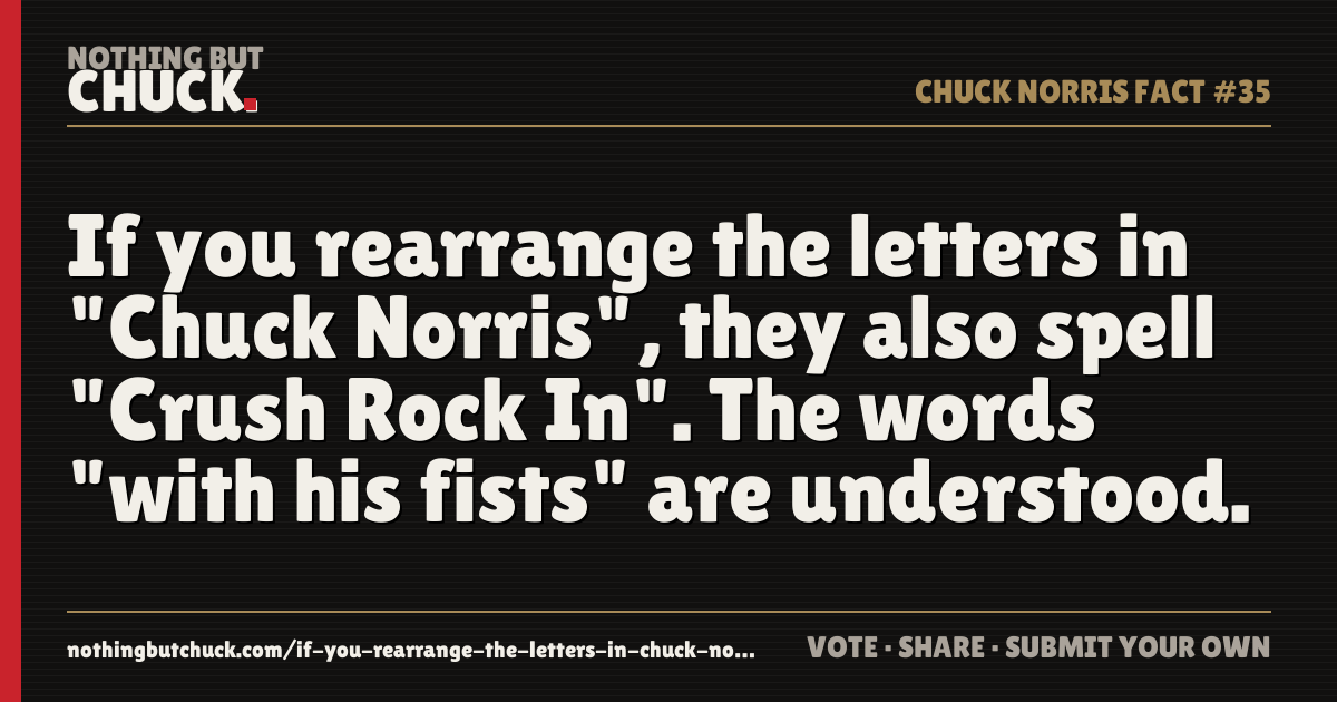 Share card: If you rearrange the letters in "Chuck Norris", they also spell "Crush Rock In". The words "with his fists" are understood.