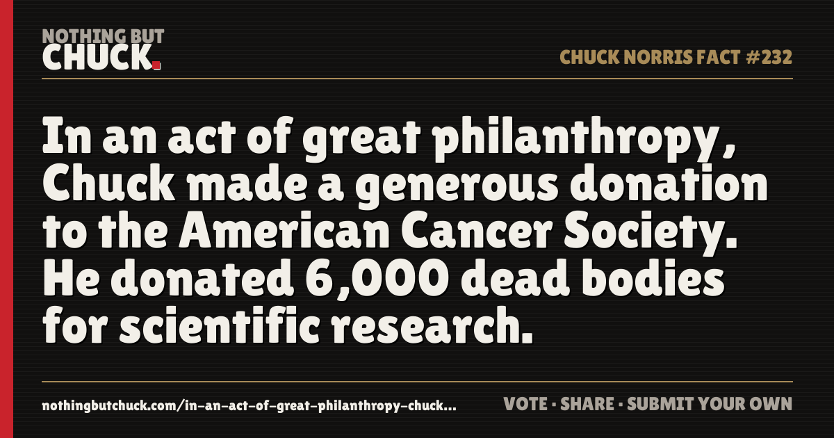 Share card: In an act of great philanthropy, Chuck made a generous donation to the American Cancer Society. He donated 6,000 dead bodies for scientific research.