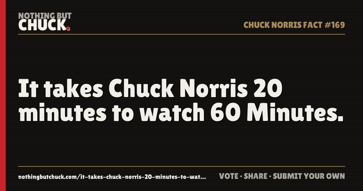 Share card: It takes Chuck Norris 20 minutes to watch 60 Minutes.