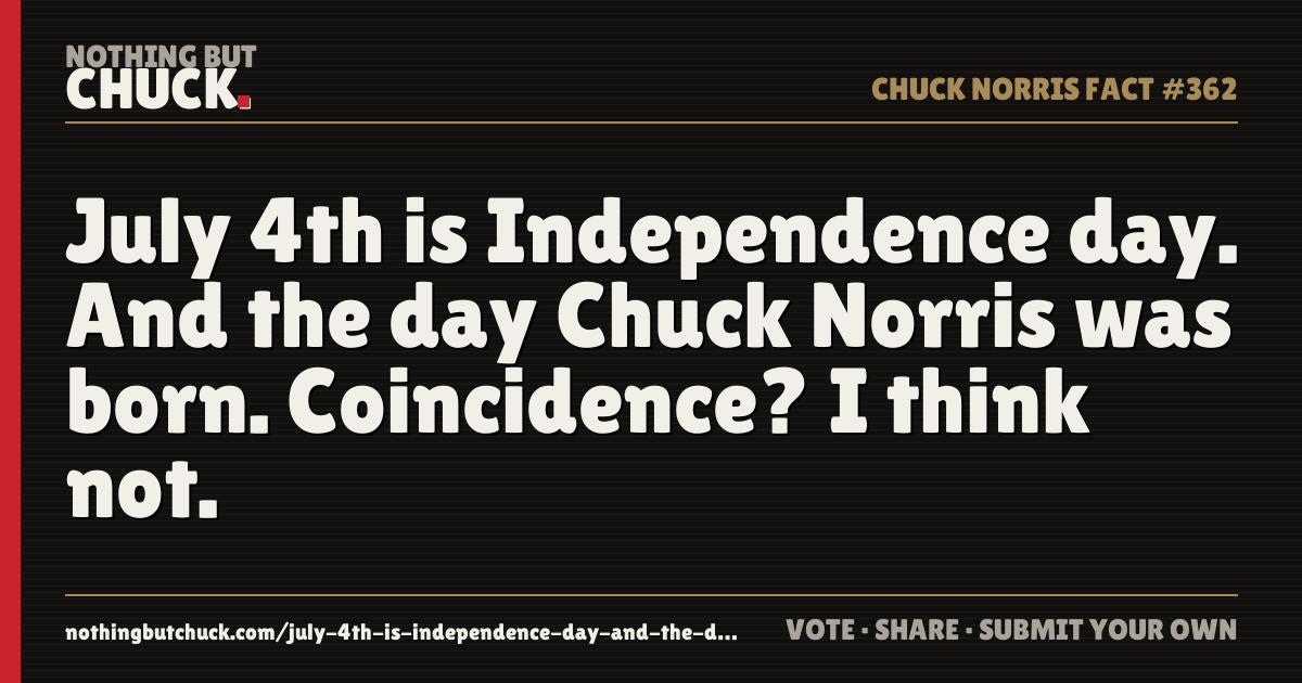 Share card: July 4th is Independence day. And the day Chuck Norris was born. Coincidence? I think not.
