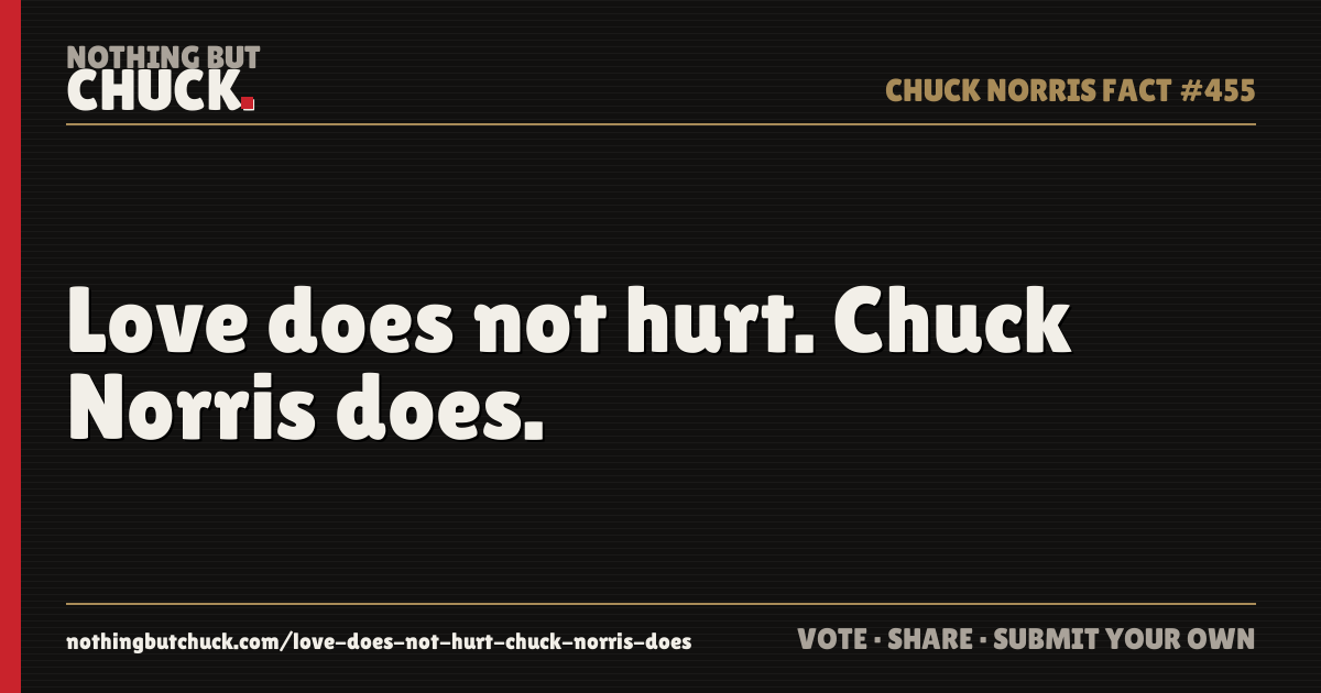 Share card: Love does not hurt. Chuck Norris does.