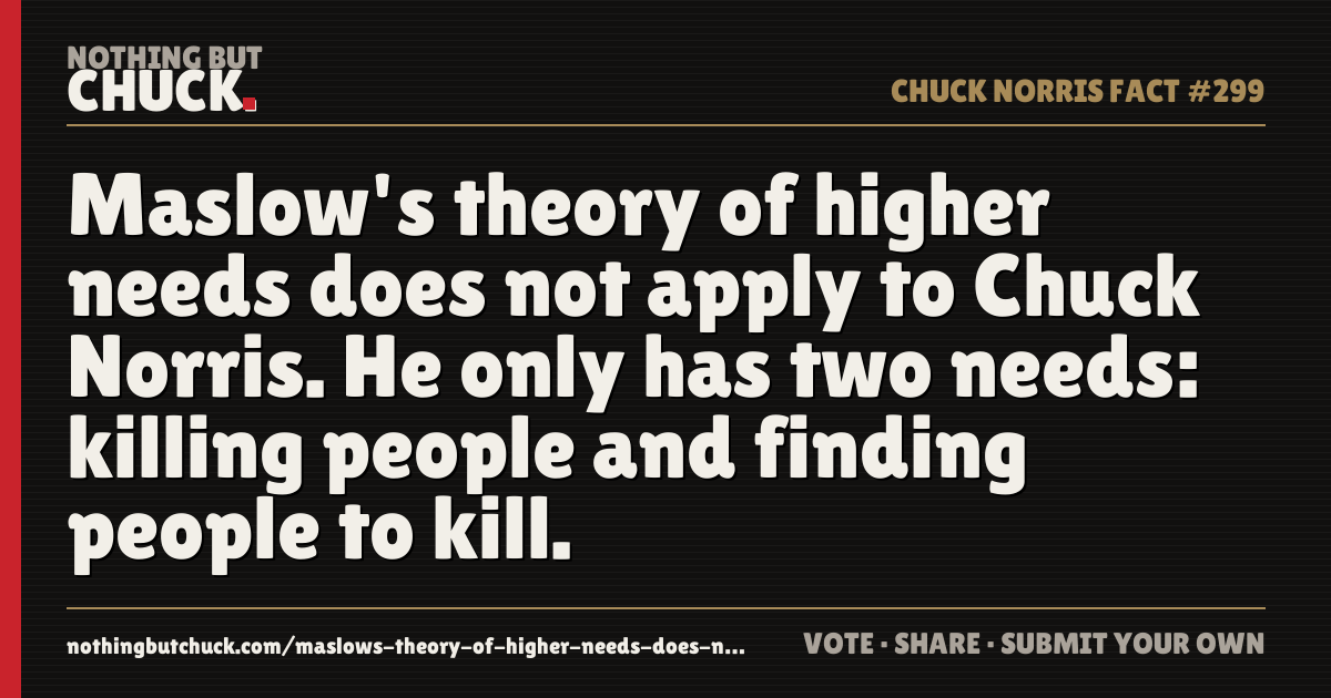 Share card: Maslow's theory of higher needs does not apply to Chuck Norris. He only has two needs: killing people and finding people to kill.