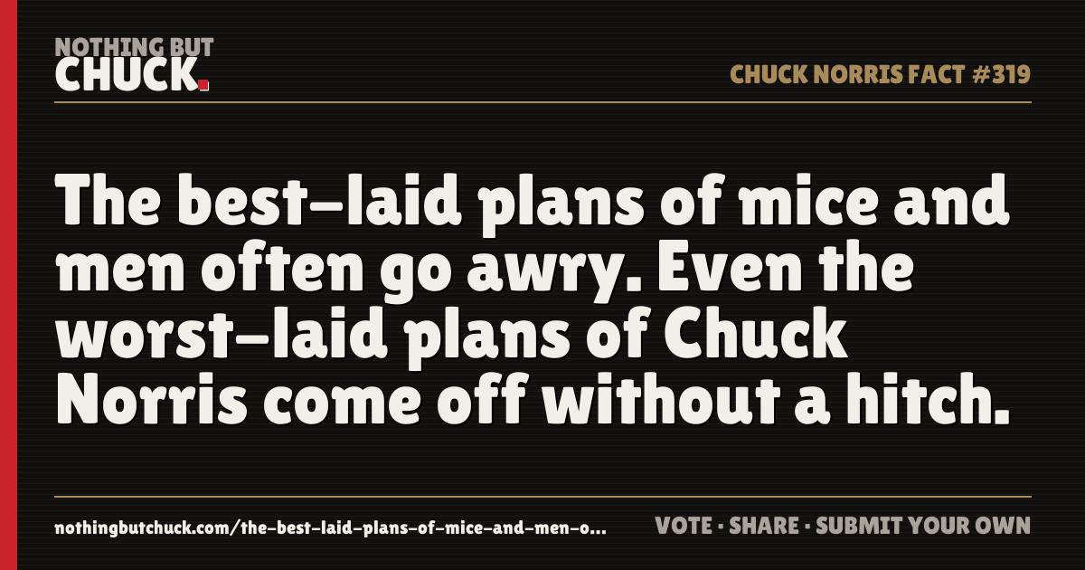 Share card: The best-laid plans of mice and men often go awry. Even the worst-laid plans of Chuck Norris come off without a hitch.