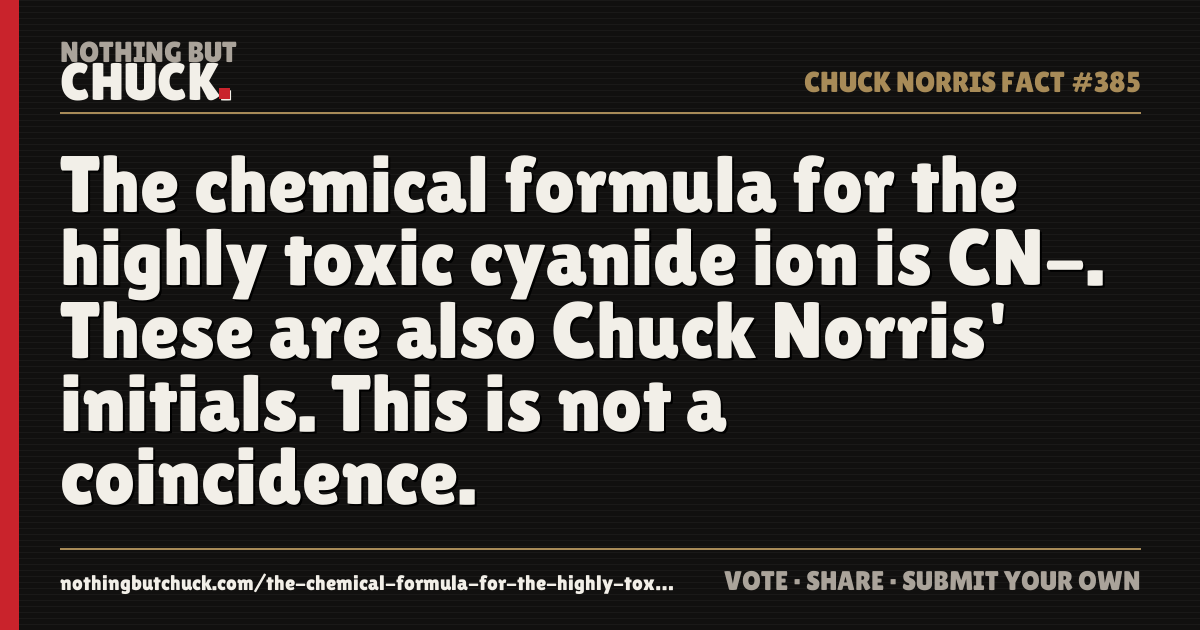 Share card: The chemical formula for the highly toxic cyanide ion is CN-. These are also Chuck Norris' initials. This is not a coincidence.
