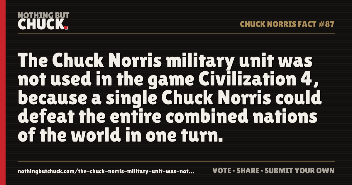 Share card: The Chuck Norris military unit was not used in the game Civilization 4, because a single Chuck Norris could defeat the entire combined nations of the world in one turn.