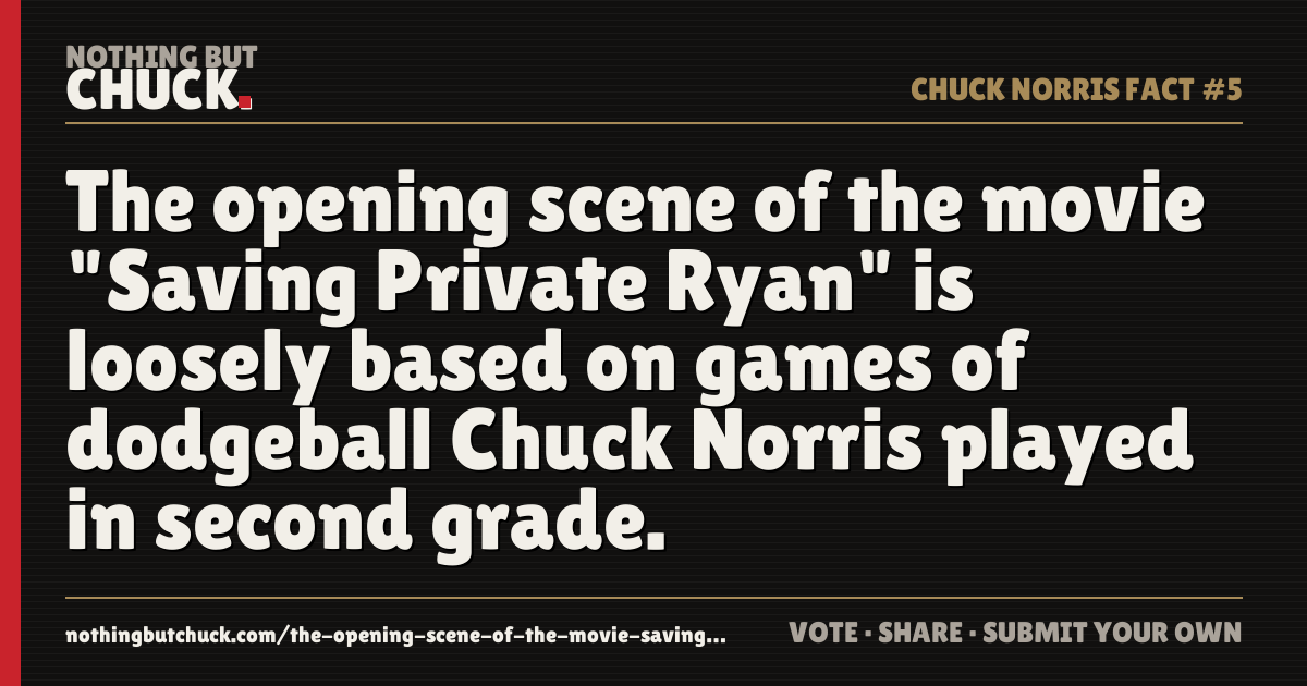 Share card: The opening scene of the movie "Saving Private Ryan" is loosely based on games of dodgeball Chuck Norris played in second grade.