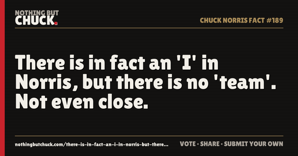 Share card: There is in fact an 'I' in Norris, but there is no 'team'. Not even close.