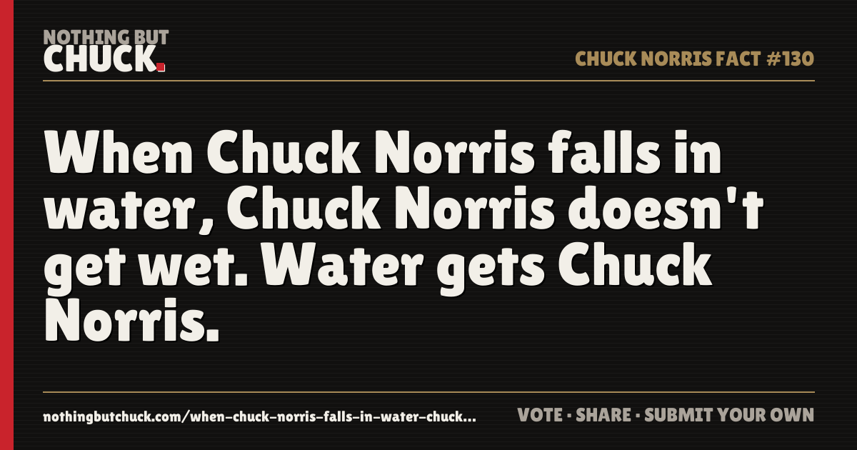 Share card: When Chuck Norris falls in water, Chuck Norris doesn't get wet. Water gets Chuck Norris.