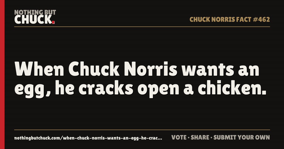 Share card: When Chuck Norris wants an egg, he cracks open a chicken.