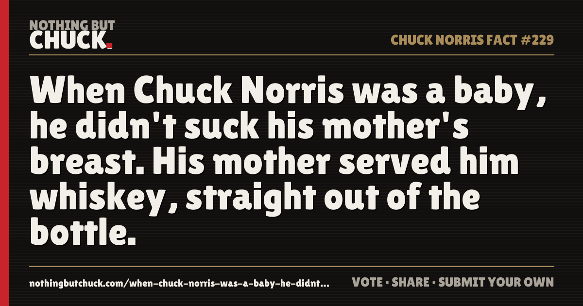 Share card: When Chuck Norris was a baby, he didn't suck his mother's breast. His mother served him whiskey, straight out of the bottle.