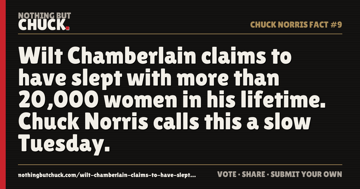 Share card: Wilt Chamberlain claims to have slept with more than 20,000 women in his lifetime. Chuck Norris calls this a slow Tuesday.