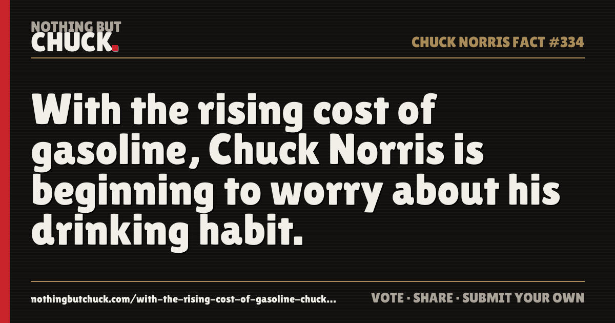 Share card: With the rising cost of gasoline, Chuck Norris is beginning to worry about his drinking habit.
